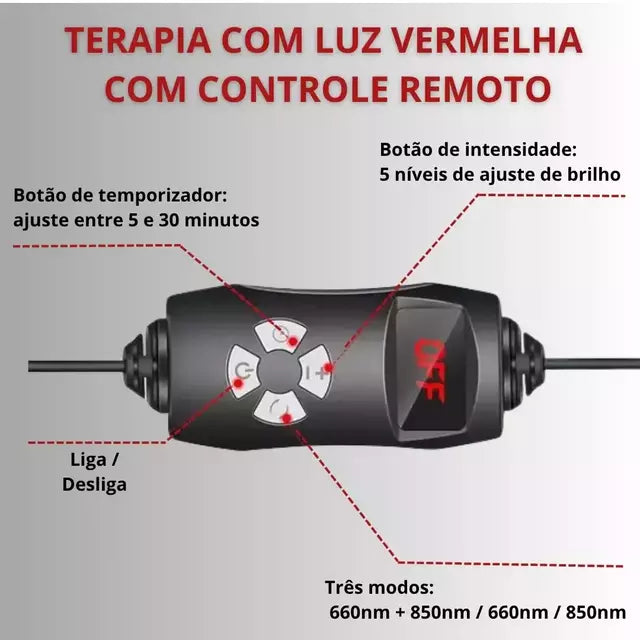 Aparelho De Infravermelho Para Fisioterapia