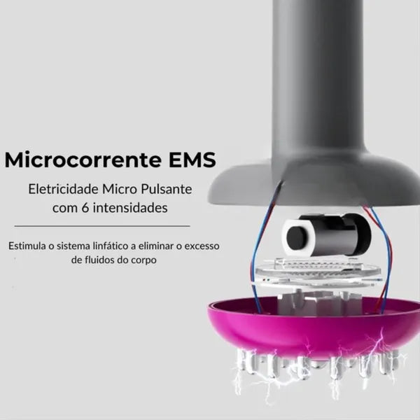 Ainda em dúvida sobre o massageador para lipedema com aquecimento e luz infravermelha