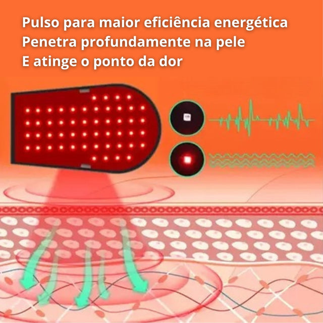 Luva De Terapia De Luz Infravermelha Para Tendinite