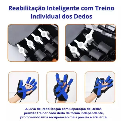 Luva Robótica para Reabilitação