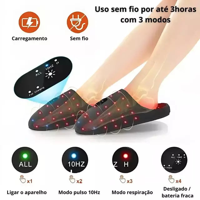 Terapia De Luz Infravermelha Para Fascite Plantar