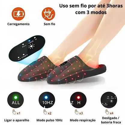 Terapia De Luz Infravermelha Para Fascite Plantar