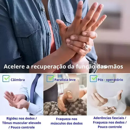Luva Robótica para Reabilitação