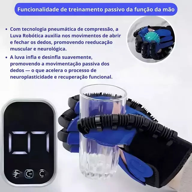 Luva Robótica para Reabilitação