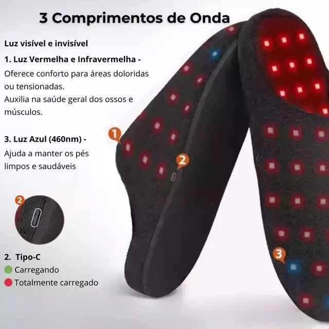 Terapia De Luz Infravermelha Para Fascite Plantar