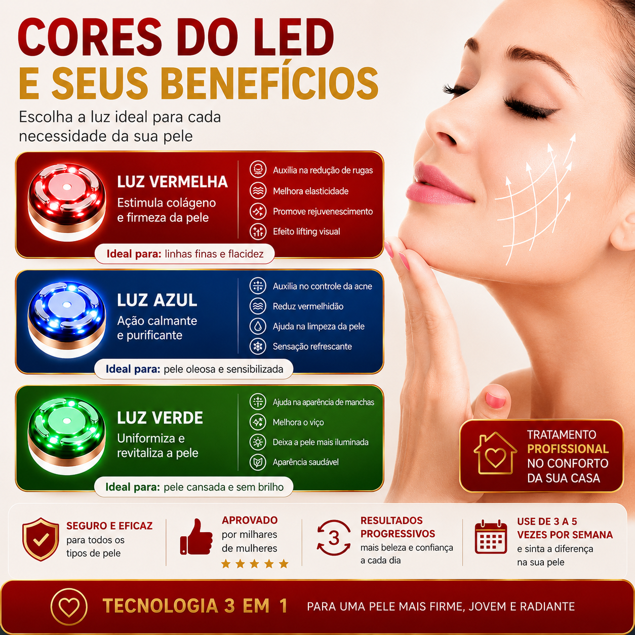 Mini Hifu Ultrassom Portátil Microfocado Para O Rosto