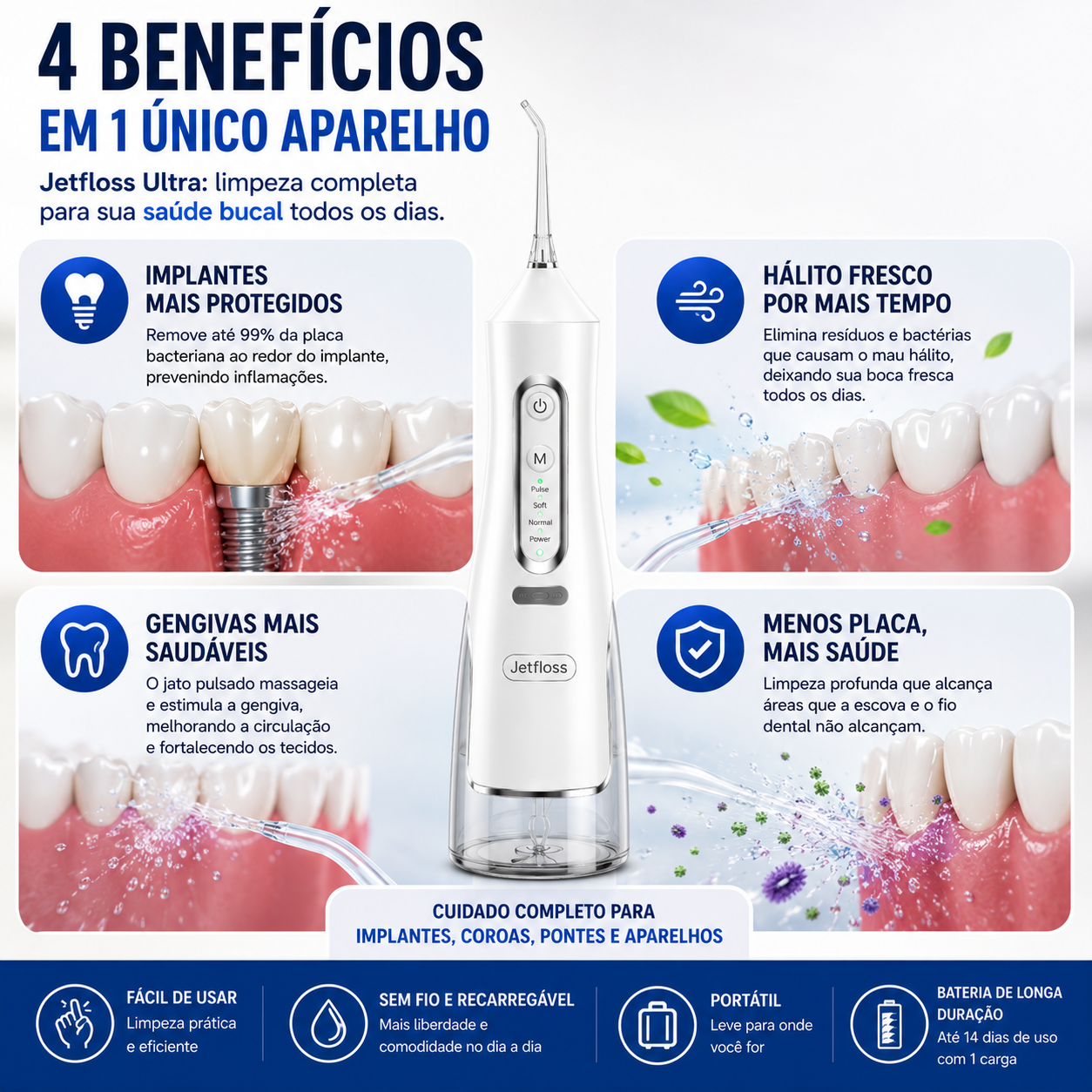beneficios do irrigador oral