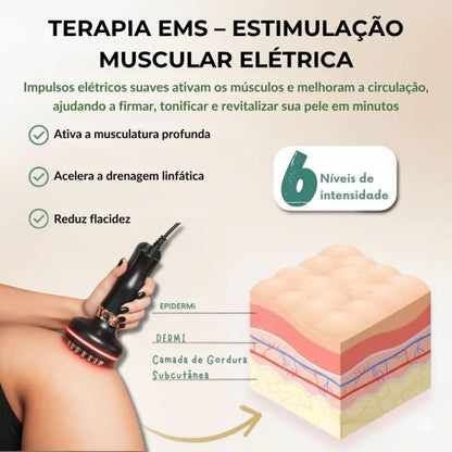 Aparelho de Drenagem Linfática e Anti-Celulite