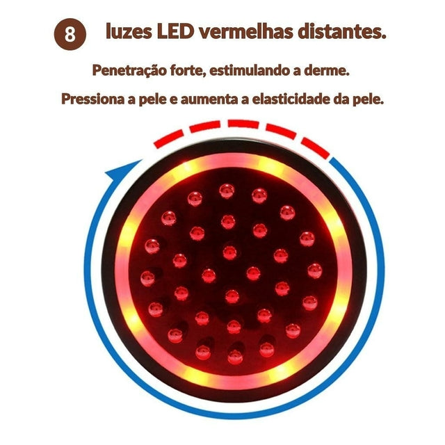 Aparelho Auto Drenagem Linfática Caseira - DIY Reduz Medidas