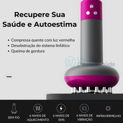 Aparelho de Drenagem Linfática Serene