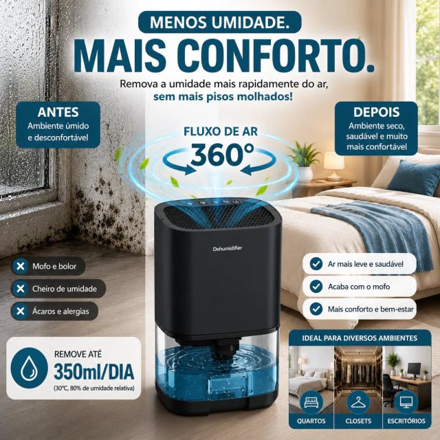 Desumidificador de Ar Antimofo – Ambiente Seco e Protegido