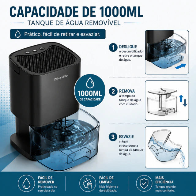 Desumidificador de Ar Antimofo – Ambiente Seco e Protegido
