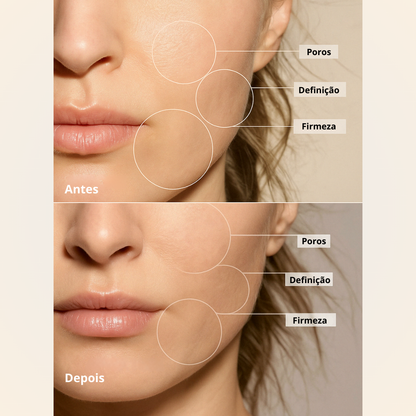 Escultor facial LED LUMINESCE 3 em 1