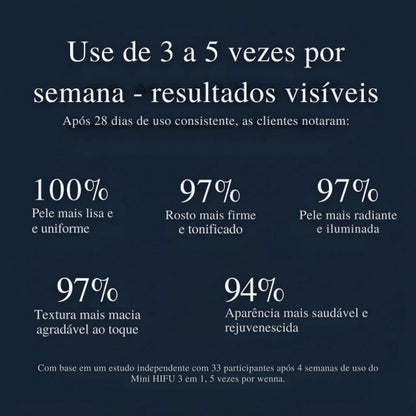 Lift Facial com HIFU – Tecnologia que Ativa o Colágeno e Rejuvenesce o Rosto
