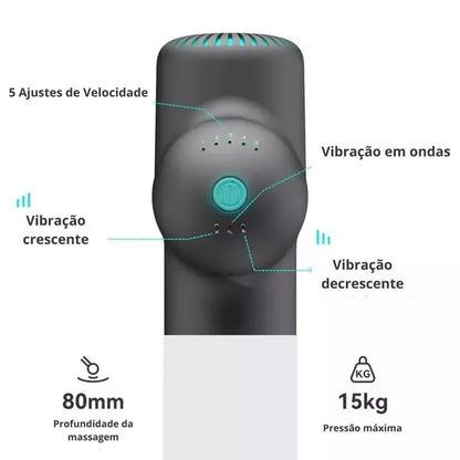 Pistola massageadora profissional
